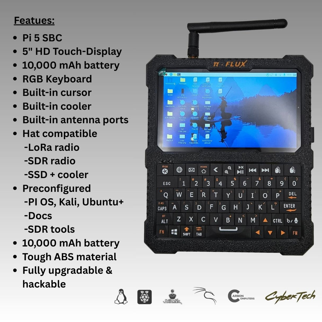 Pi Flux - Display Configuration