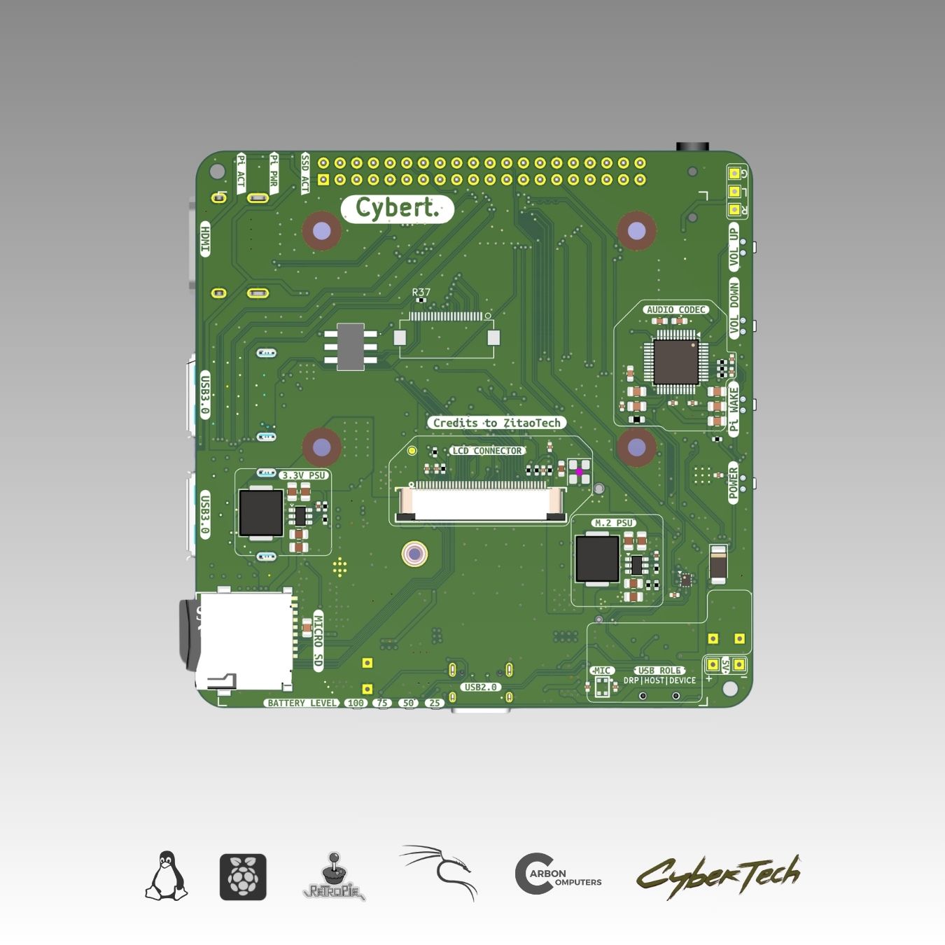 CM5 AIO IO Board – Compact 84×84mm Carrier (Pre-Order Open)