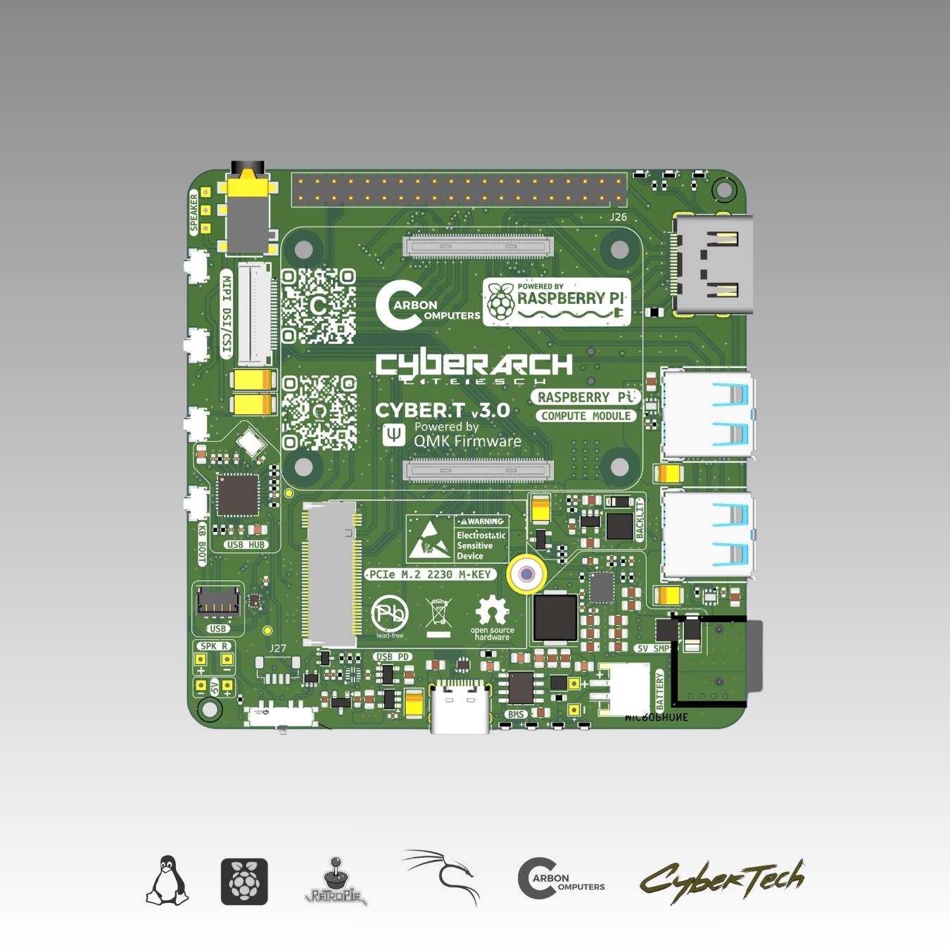 CM5 AIO IO Board – Compact 84×84mm Carrier (Pre-Order Open)