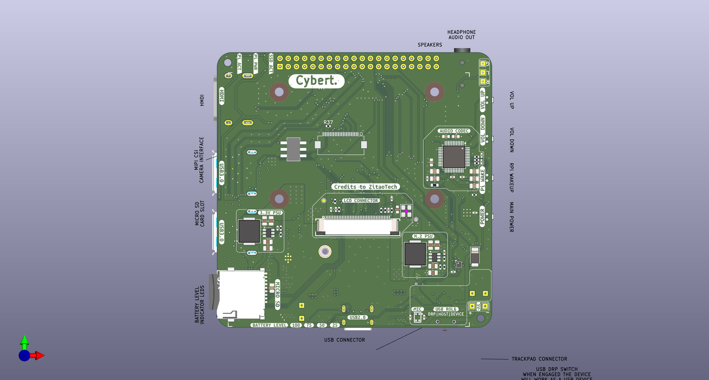 CM5 AIO IO Board – Compact 84×84mm Carrier (Pre-Order Open)