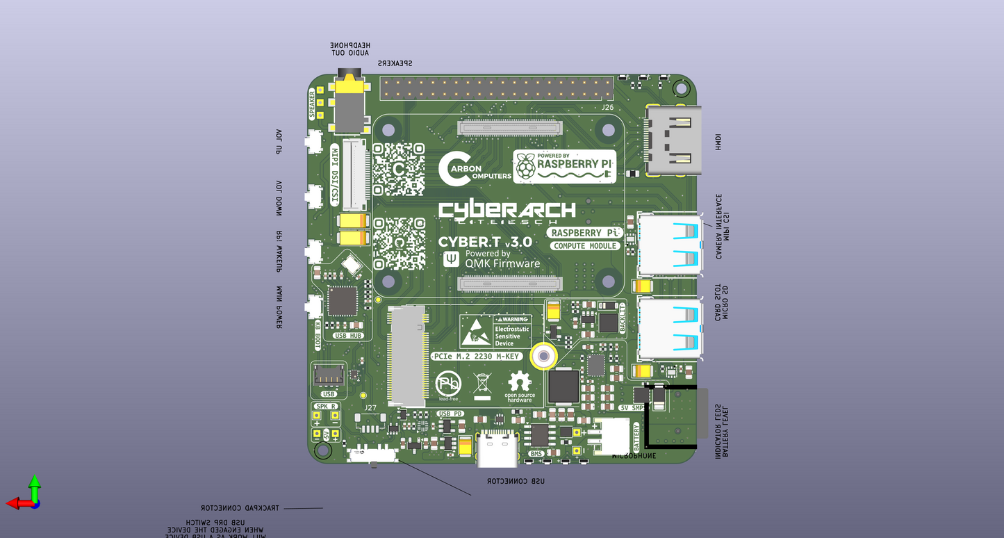 CM5 AIO IO Board – Compact 84×84mm Carrier (Pre-Order Open)