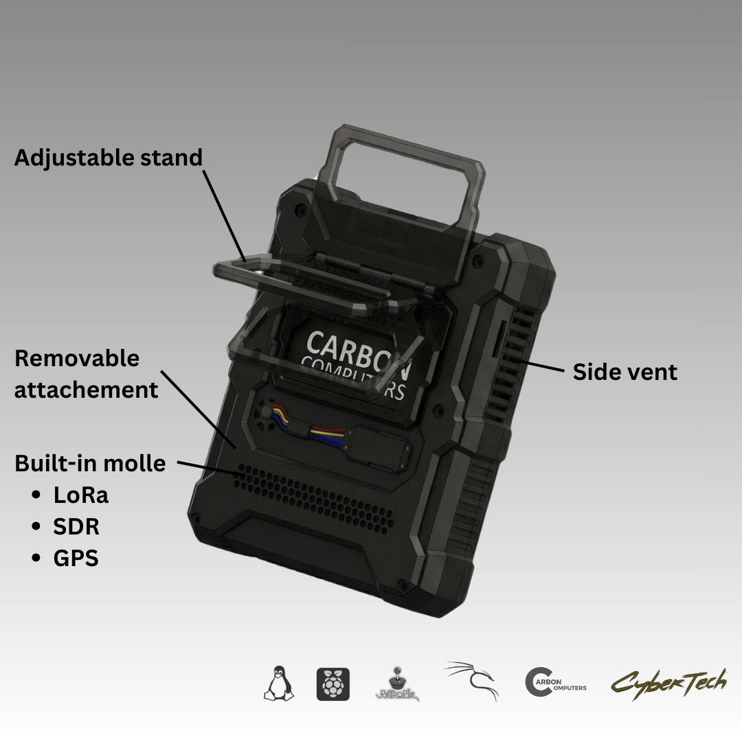 Pi Flux with Kali, Pi OS, Ubuntu, RetroPi