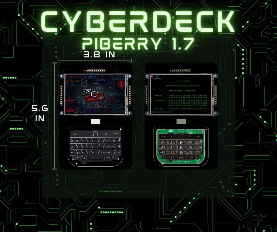 PiBerry dimensions