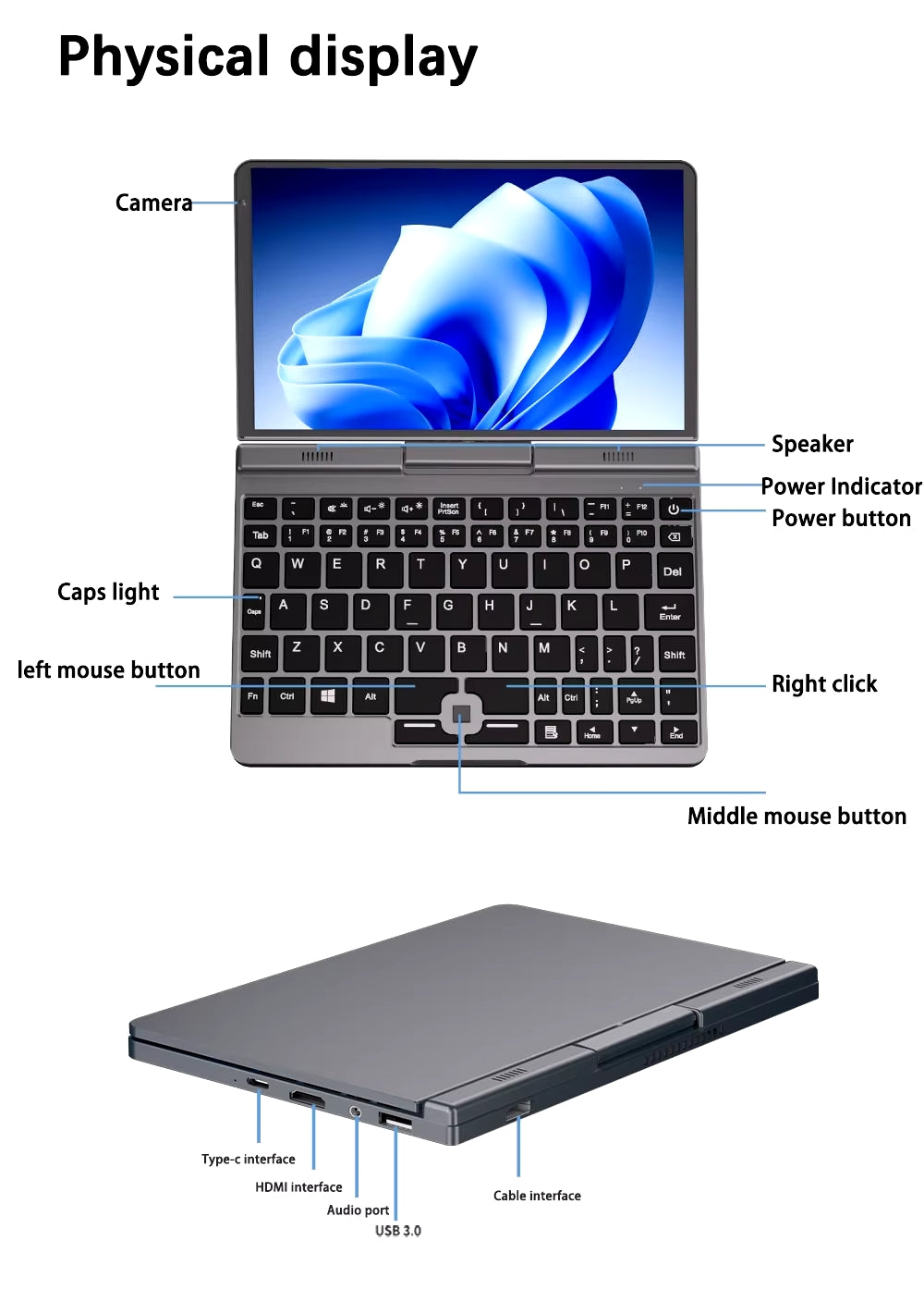 Boot Notebook. Amazon Cyber Pocket Laptop | Multi-boot Boot Kali & BlackArch & WIN 11 ...